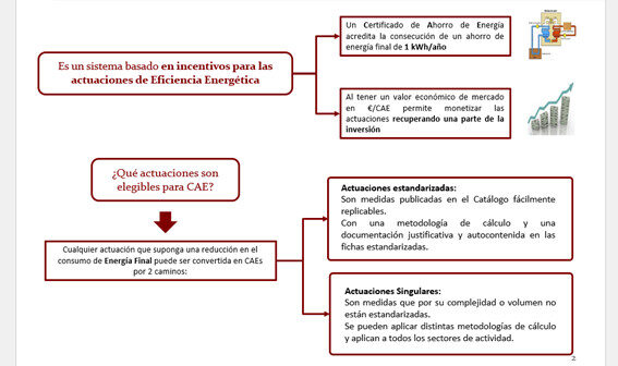 CAES_AECIM_3
